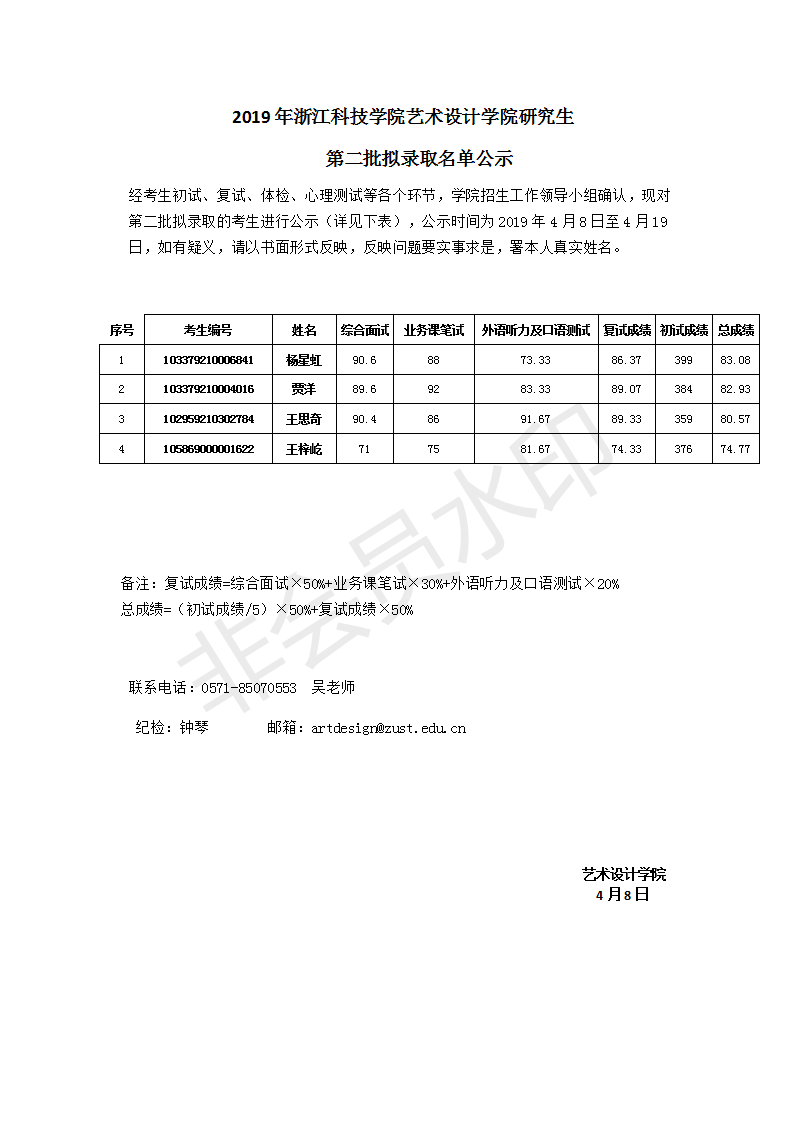 2019年我校艺术设计学院研究生第二批拟录取名单公示 _01.png