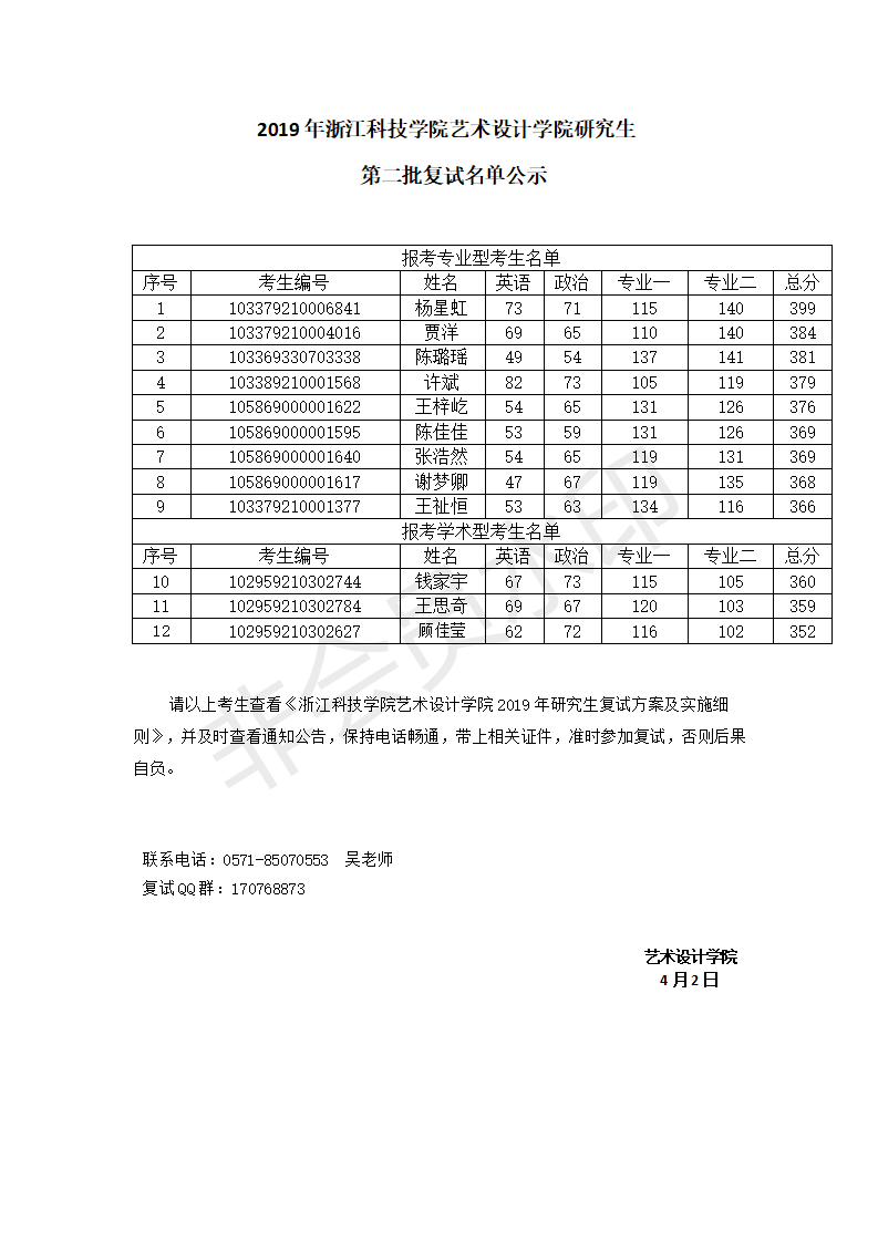 2019年我校艺术设计学院研究生第二批复试名单公示 0402_01.png