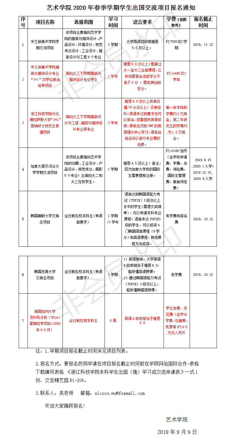 必赢626net入口首页2020年春季学期学生出国交流项目报名通知(1).png